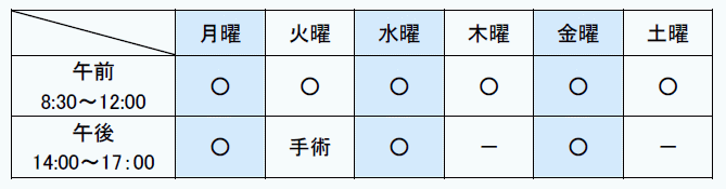 出北眼科診療時間